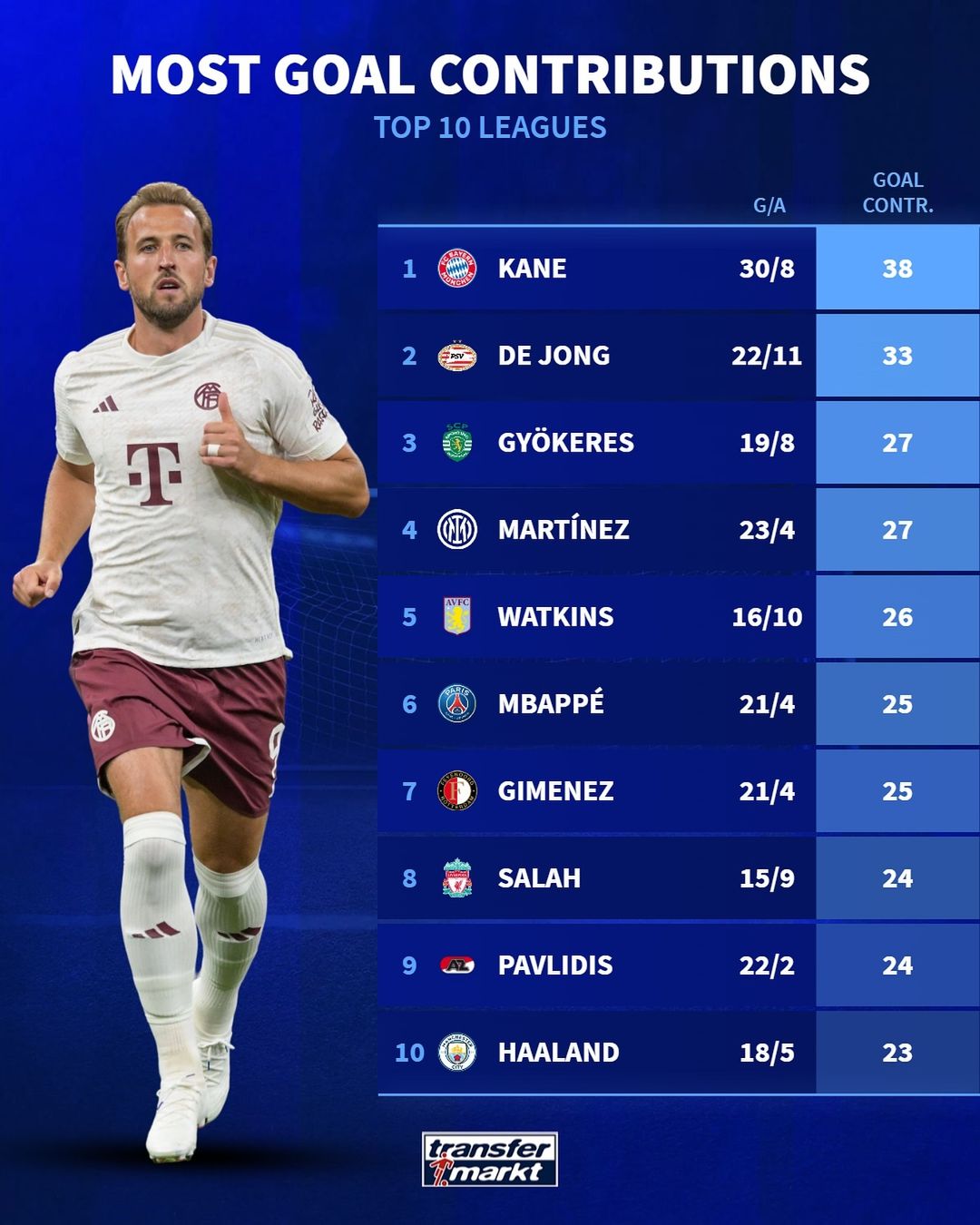 雄厚的企业实力